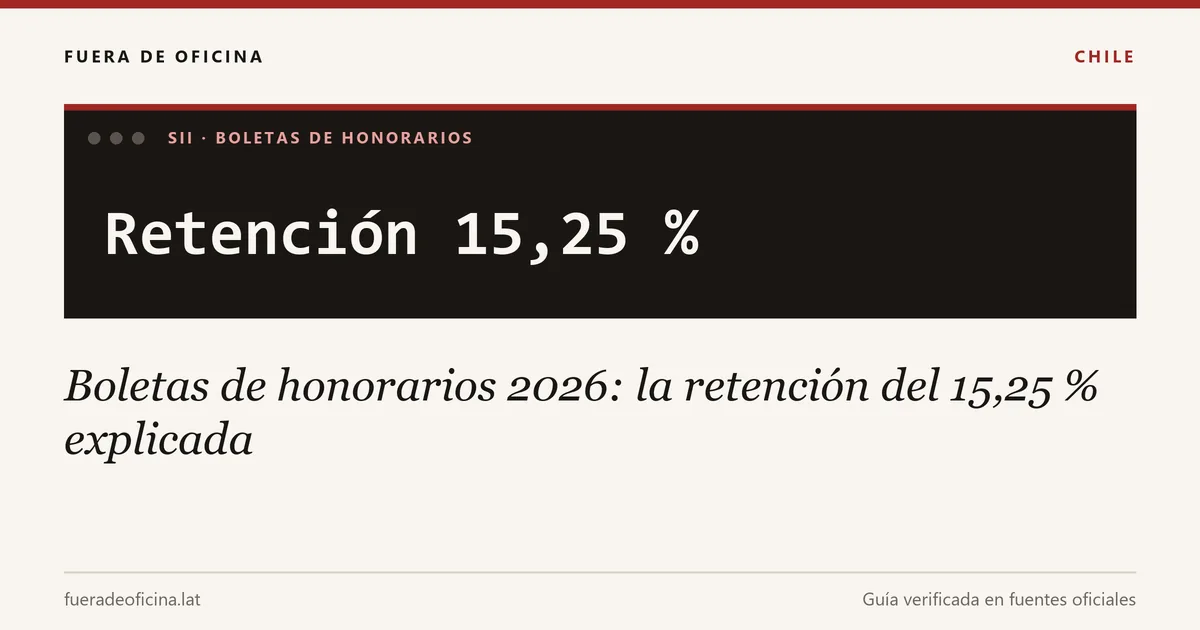 Boletas de honorarios 2026: la retención del 15,25 % explicada